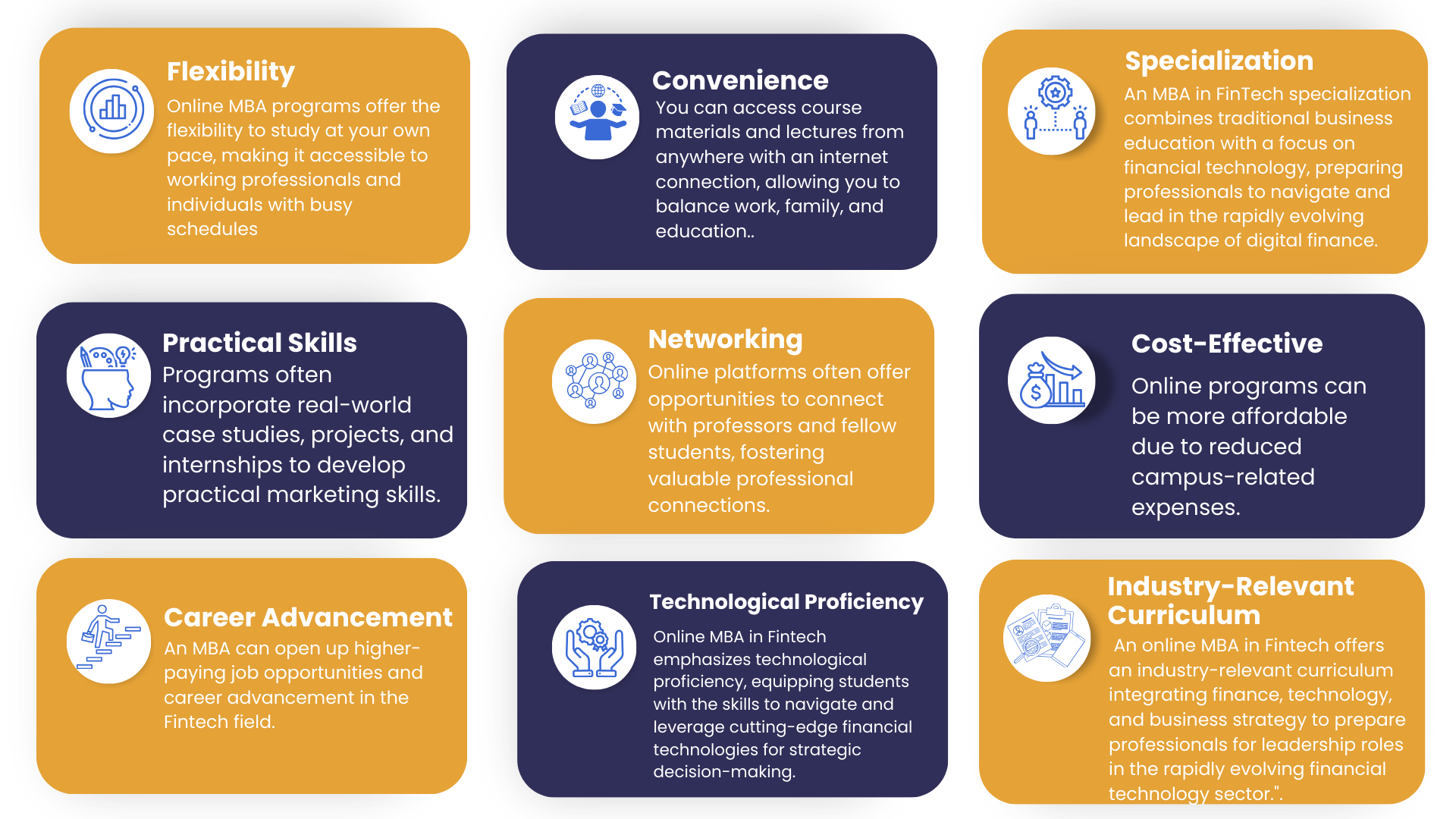 online mba in fintech management