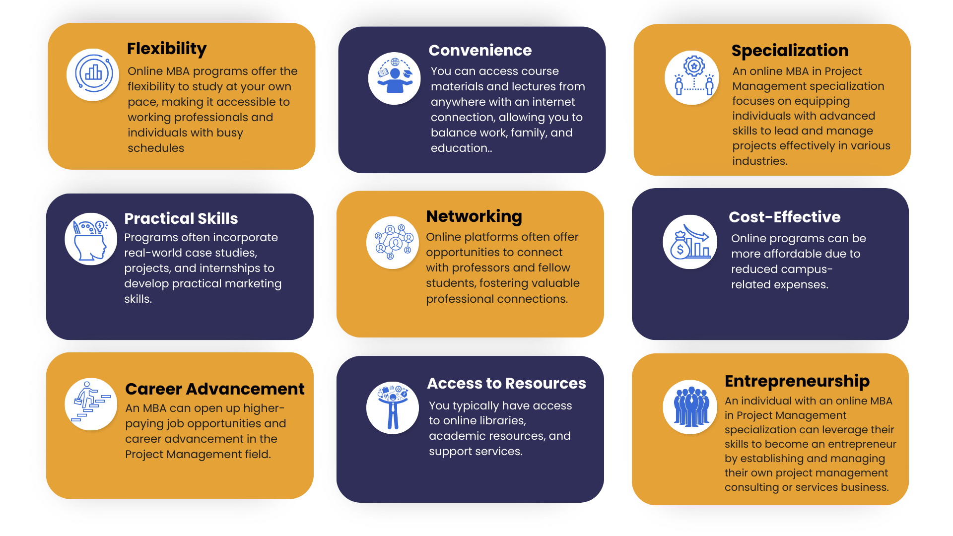online mba in Project Management