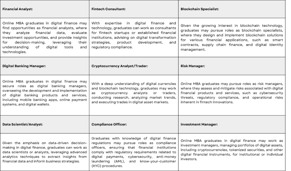 dig finance (1)