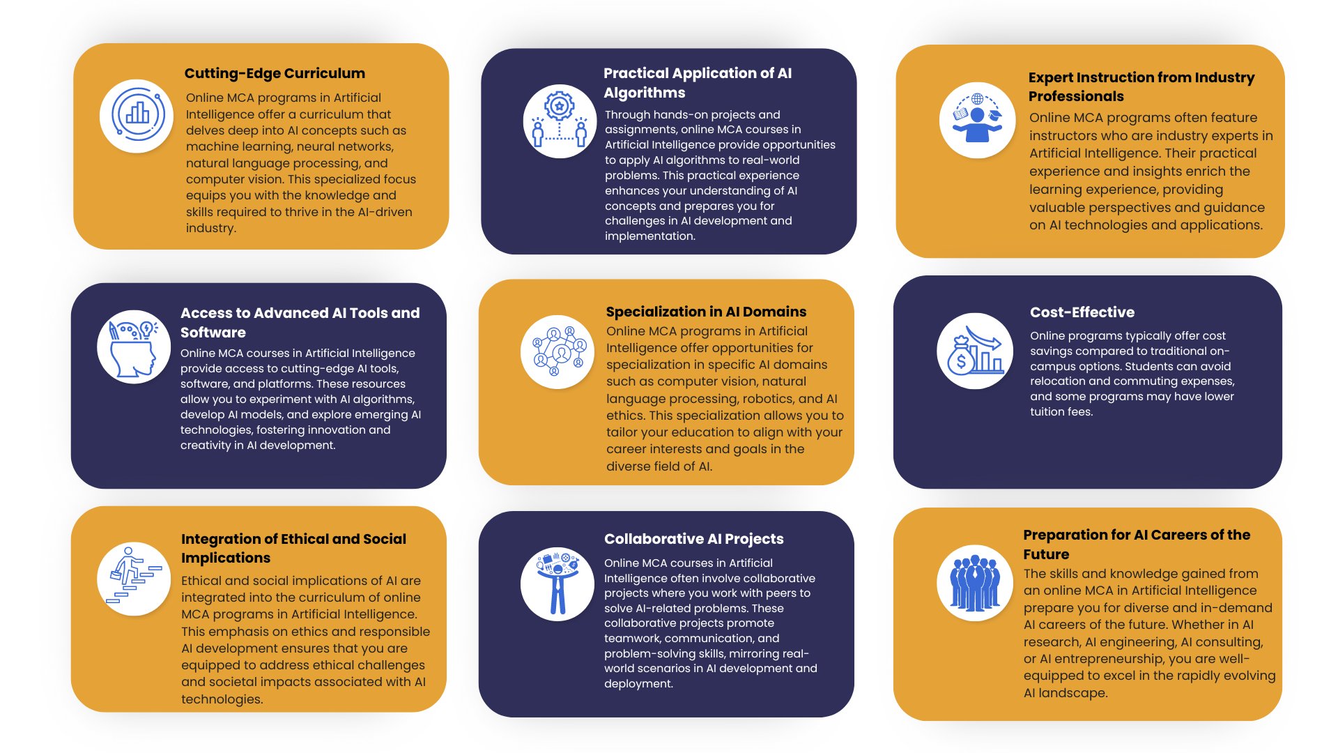 Online MCA in Artificial Intelligence