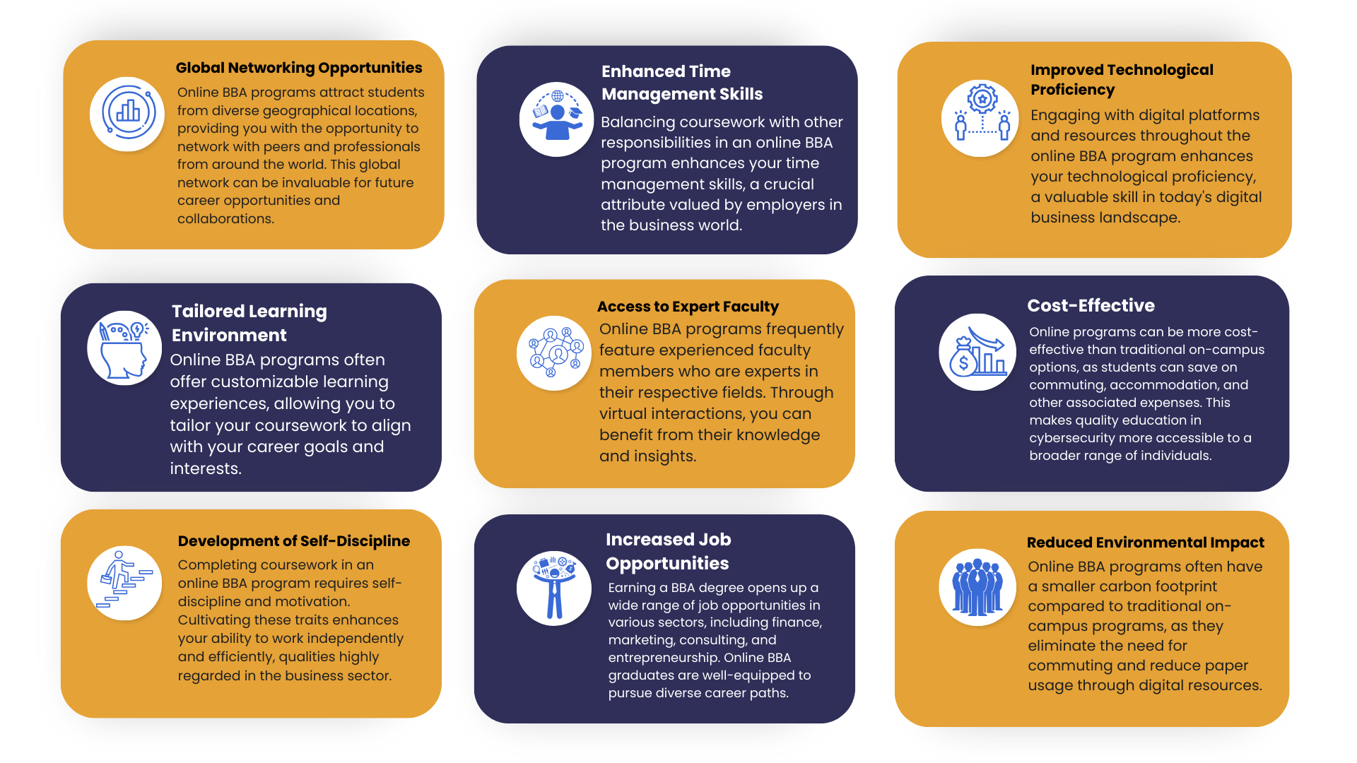 Benefits of doing online bba courses