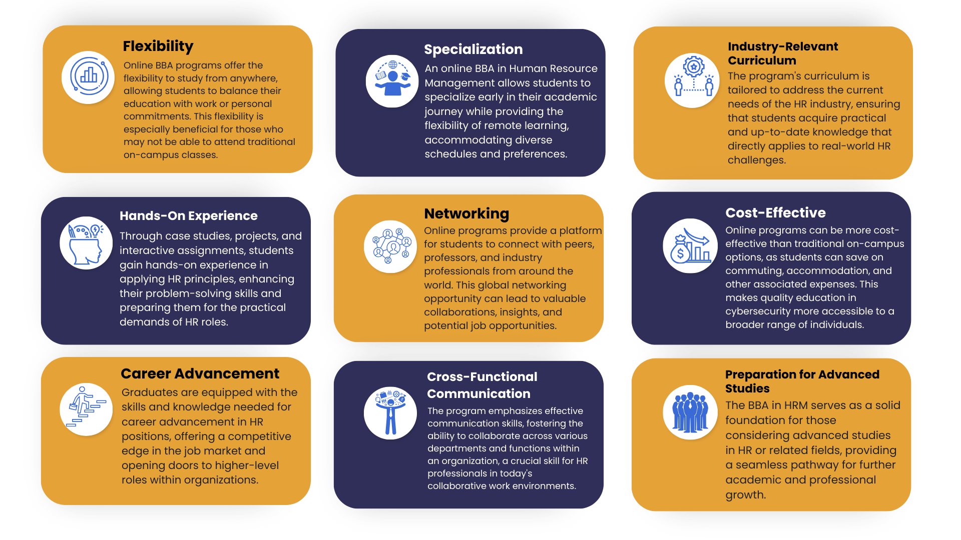 Bba benefits in HRM
