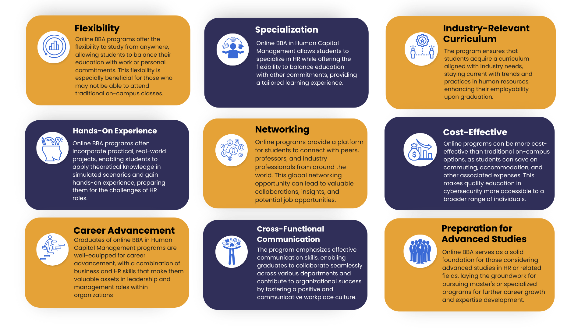 Benefits of doing bba in human capital
