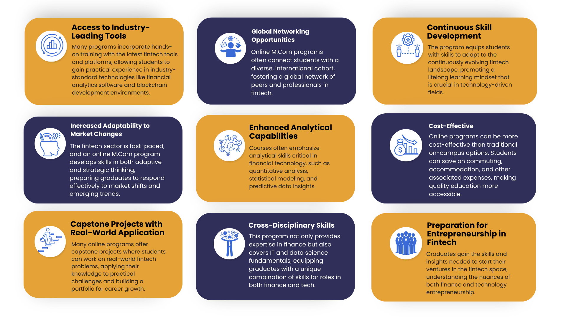 An infographic summarizing the benefits of online M.Com programs in fintech.